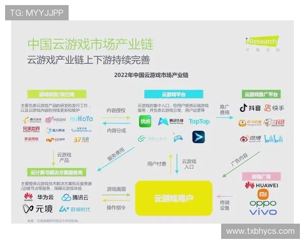电竞崛起与未来发展趋势分析：从竞技游戏到全球产业链的演变与挑战