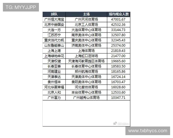 广州排球队以95分领跑大满贯积分榜展现强劲实力