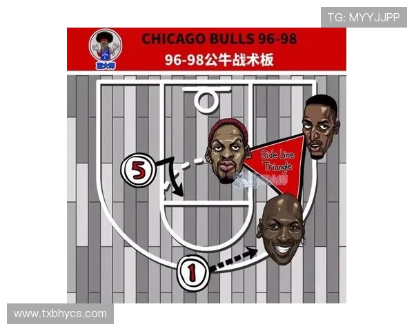 成都篮球队控制体系解析与战术创新研究