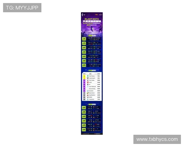 挑战者杯最新积分榜IG战队以54分稳居第一名