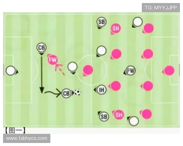 深圳足球队边路渗透分析：优劣势及战术调整建议探讨
