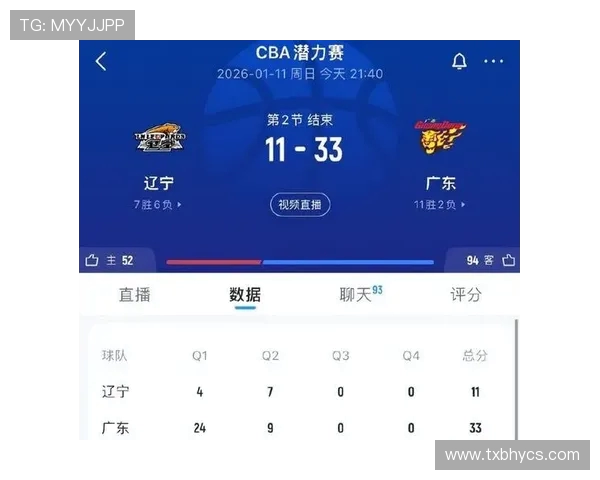 4月7日广东队与辽宁队激战正酣谁能在这场对决中笑到最后