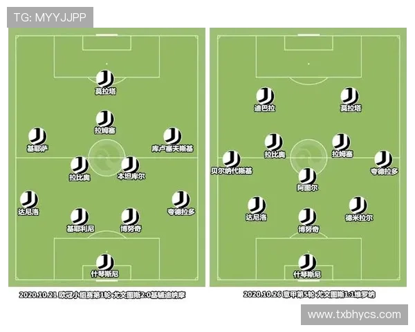 尤文图斯与巴塞罗那对决中谁成功破门进球分析 尤文图斯与巴塞罗那对决中谁成功破门进球分析