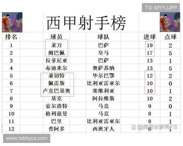 毕尔巴鄂竞技迎战西班牙人争夺西甲积分榜关键战役的精彩对决